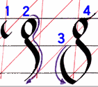 g variation stroke